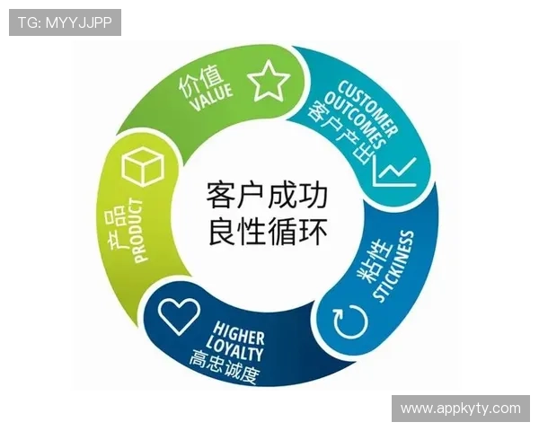 揭秘开云网的运营模式,如何促进品牌价值提升 揭秘开云网的运营模式,如何促进品牌价值提升