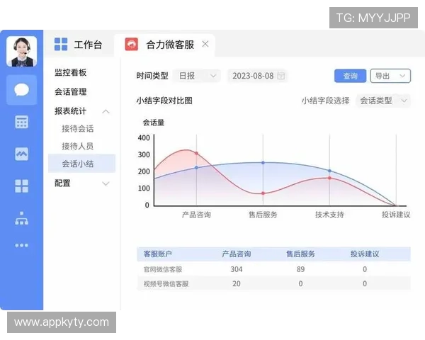 开云平台官网客服支持与反馈渠道，快速解决你的游戏使用中遇到的问题