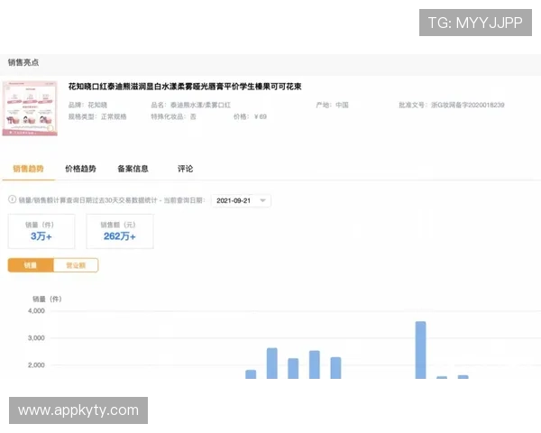 开运网页版为玩家提供详细的运势变化趋势分析帮助制定合理策略