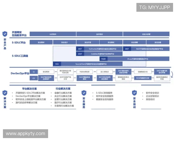 开云体育网页安全保障措施解析确保用户个人信息与资金安全实现无忧体育体验 开云体育网页安全保障措施解析确保用户个人信息与资金安全实现无忧体育体验